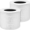 Leemone Core Mini Replacement Filter for LEVOIT Core Mini Air Purifiers,Core Mini-P, 3-in-1 HEPA, High-Efficiency Activated Carbon, Replace Part Core Mini-RF,2 Pack