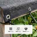 Royal Shade 70% Black Shade Cloth 16FT x 24FT Mesh Tarp with Grommets for Garden Patio, Plant Shading, Greenhouse, Pergola, Chicken Coop, Dog Kennel, Lawn (We Make Custom Size)