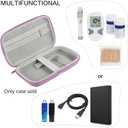 Diabetes Travel Case EVA Hard Shell Diabetic Supplies Bag Organizer for Blood Sugar Testing Kit, Glucose Monitor Kit with Meter, Glucose Test Strips, Lancets, Lancing Device, Alcohol Wipe (Purple)