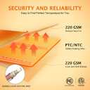 Red Christmas Electric Heated Blanket 62"x84", Fast Heating Twin with 8 Hours Auto Off/8 Heats Levels, Soft Plaid Sherpa with ETL Certification, Gift for Women Adults Keep Warm in Home Office