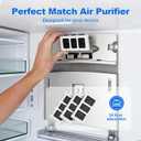 Water Filter Replacement Compatible with Frigidaire FPPWFU01, FPPWFU01, PurePour PWF-1, PureAdvantage PWF-1 Water Filter and PureAir Ultra II PAULTRA2 Air Filter Combo (3+3)