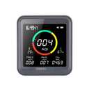INKBIRDPLUS NDIR Indoor Air Quality Monitor with Battery Powered, Detector for Co2, Pm2.5, Pm10, Aqi, Temperature & Humidity,6-in-1 Air Quality Detector Meter for Home, Grow Tent Etc.
