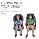 Britax Grow with You Harness-2-Booster Car Seat, 2-in-1 High Back Booster, Quick-Adjust 5-Point Harness, Mod Black, Manufactured Date 03/23/2026