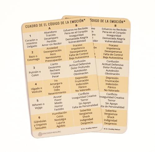 Pack of 2 El Código de la Emoción® - Tabla Magnética de las Emociones - 2 PAQUETES Pack of 2 El Código de la Emoción® - Tabla Magnética de las Emociones - 2 PAQUETES