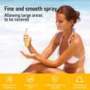 2 Packs Empty Travel Size Toiletries Bottles Compatible with Sol de Janeiro 62 Perfume, 1 OZ TSA Approved Leak-Proof Refillable Containers, Refillable for 3 OZ & 8.1 OZ, Essentials, Only Bottles