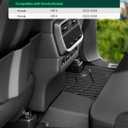 YHTAUTO Automotive Floor Mats for Honda HR-V 2023-2026