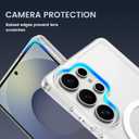 Ruky for Samsung Galaxy S25 Ultra case with Privacy Screen Protector, [Compatible with MagSafe] Transparent Shockproof Protective Phone Case Slim for Samsung S25 Ultra 6.9 inch, Clear