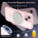 TOCOL for Phone 13 Case, Compatible with Magsafe Charger, Full Camera Protection, Drop Protection, Translucent Matte Phone Case for iPhone 13 6.1 inch (Light Pink)