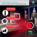Ultimate Hidden Camera Detector: Find Spy Cams, GPS Trackers & Bugs for Travel, House & Office Privacy Protection