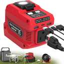220W Power Inverter Compatible with Milwaukee 18V Battery, DC 18V to AC 110V Battery Inverter, Power Station Generator with 1 AC Outlet, 2 USB Ports & 1 Type-C Fast Charging, 400LM LED Work Light (Red)