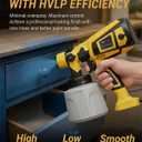 Paint Sprayer Indoor Outdoor, 1000W Electric Handheld HVLP Spray Paint Gun with 3 Patterns 6 Nozzles, Easy to Clean & Use, Stain Sprayer for House Painting, Furniture, Cabinets, Walls, Doors, Fences
