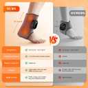 Cordless Foot & Ankle Massager with Heating Pad - 3 Massage & 6 Heat Modes for Pain Relief, Neuropathy, Plantar Fasciitis & Improved Circulation, Rechargeable, Gray