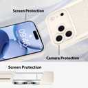 MZELQ for iPhone 17 Pro Max Case 2025 Case, Silicone Wave Ripple Cute Pattern, Camera Protection Soft Slim Shockproof for Girls Women -White