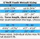 O'Neill Youth Reactor-2 3:2mm Back Zip Full Wetsuit, Lightweight Warmth and Flexibility for All Water Activities, Black/Graphite, 16