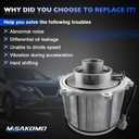387614BF1A Rear Differential Coupling Fit for 2014-2020 Nissan Rogue | Compatible with Nissan 2017-2023 Murano& Qashqai, 2017-2022 Rogue Sport, Rear Coupler Assembly Replace# 387614BF0A