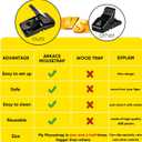 Rat Trap (12-Pack), Large Mouse Traps for Indoor and Outdoor Use, Reusable, Fast, Hygienic, Unplugged, Used to Catch Mice, Squirrels, Rodents, for Home, Yard and Barns