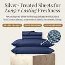 Miracle Made Breathable Cotton Bed Sheets, 4-Piece Set Silver-Treated, Soft and Cool-to-the-Touch Lightweight Bedding Designed for Hot Sleepers Queen Size, Navy Blue