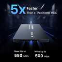 2TB SATA SSD 2.5'' Internal Solid State Drive, SATA III 6 Gb/s Read Speed Up to 550 MB/s 3D NAND Internal SSD, Upgrade Laptop PC/Desktops (RS550)
