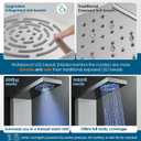 ROVOGO No Battery Needed Shower Panel System with Led Lights MIST & RAIN Shower, Body Jets, Handheld, Tub Spout and Temp Display, Hydroelectric Led Shower Tower Column Stainless Steel Brushed
