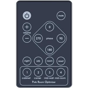 Replacement Remote Control Compatible with Polk Audio RE4436-1 RE44361 RTRE44361 DSWPRO440WI DSWPRO660WI RE4436-2 RE44362 RTRE44362 DSWPRO550WI (DSW Pro 440 550 660 WI Powered Subwoofer)