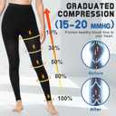 Beister Medical Compression Leggings Women & Men 15-20mmHg Opaque Footless Waist High Compression Stockings & Thighs, Circulation Support Pressure Pantyhose for lipedema, Varicose Veins, Oedema, DVT