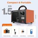 Ozone Generator 160,000mg/H with Temp/Humidity Display - 120 Min Timer O3 Ionizer Air Purifier for Large Spaces (5000 Sq.Ft) - Upgraded Ozone Machine for Cars, Homes, Hotels, Kitchens & Pet Areas