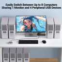 8 Port KVM Switch Displayport 4K@60Hz EDID Simulation, USB 3.0 DP KVM Switch for 8 Computers Share 1 Monitor and 4 USB Devices, KVM Switches with Audio RS232 Wired Remote 12V Power and 8 USB Cable