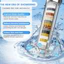 PWERAN Filtered Shower Head with Handheld, High Pressure 3 Spray Mode Showerhead with 18 Stage Water Softener Filters for Hard Water - Handheld Shower Head-Remove Chlorine-White