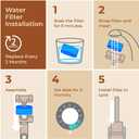 Cuisinart Coffee Filter Replacement - 12 Pack Cuisinart Coffee Maker Water Filter by Pureline - Charcoal Water Filter - for all Cusinart Coffee Machines
