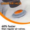 Wevac 10 Pack Vacuum Storage Bags (2 Jumbo/2 Large/2 Medium/4 Rolling Bag) | Space Saver | Rapid Vacuum | Double Zip Seal | Clip Stopper | Ideal for Clothes, Blankets Compression and Travelling