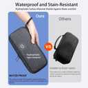 HEATFUN Carrying Case Compatible with Nintendo Switch 2  Waterproof & Shockproof Travel Storage Bag with 12 Game Card Slots, Screen Protectors & Thumb Grip Caps2025 Must-Have Accessory Kit