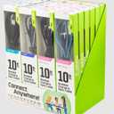 Cell Candy 10 Ft Braided Charge & Sync Cable for Apple