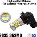 Super Bright 3000lm 9145 H10 LED Fog Lights Bulbs DRL High Power 3030 Chips with Projector Lens Replacement for Cars Trucks, Golden Yellow