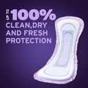 Poise Overnight Incontinence & Postpartum Pads for Bladder Leaks, 8 Drop Extra Coverage, 36 Count