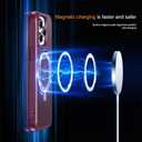 Apple iPhone 12 & 13 Pro Max Case: Invisible Magnetic O-Ring Stand Military-Grade Translucent Case - Wine Red