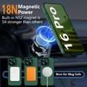 Cufelf Magnetic for iPhone 16 Pro Case(Compatible with Magsafe) Full Camera Protection,2+Full Coverage Screen Protector,Translucent Matte,Military Drop Protection Phone Case,6.3",Green