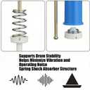 4Pcs 5304511328 5304511329 Washer Suspension Rod Fit for Frigidaire