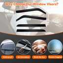 Rain Guards Compatible with 2008-2015 Scion xB, Tape-On Side Window Visor Wind Deflector Vent Visors Car Accessories 4pcs
