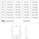 FireKylin 100 Pcs Resealable bags,5.5" x 7.9" Stand Up White Paper Bags with Matte Window, Zipper Food Storage Bags for Packaging Products, Reusable, Sealable