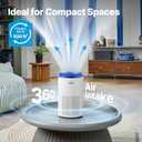 COWAY Airmega 50 Air Purifier 2-Pack Bundle, ENERGY STAR Certified, True HEPA & Carbon Filter for Smoke, Allergies, Pet Dander, Odor, AQI Monitor, Auto Mode, White