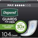 Depend Guards Incontinence Pads for Men, Maximum Absorbency, 104 Count (2 Packs of 52), Packaging May Vary