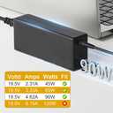 BIYTC 90W AC Adapter Compatible with Dell Optiplex 9020 7050 7010 7040 3050 7060 5050 5060 7070 7080 5070 5090 5080 3080 3040 3020 3070 3090 3046 Micro Desktop Power