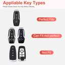 Key Fob Cover Compatible with Ford (Pink)