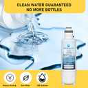 HX2019F-A HX2019FR-A Water Filter Replacement, Compatible With Hisense HRM260N6TSE, HRFD560SW, HRCD585BW, HRFD634BW, HRCD650BW, HRCD586TBWB and Mora MRM260N6TSE