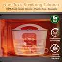 Silicone Microwave Steam Sterilizer Bag 1500ML Reusable Steaming Bags for Baby Bottles, Breast Pump,Pacifiers and TeethersBreast Feeding Baby Travel Accessories