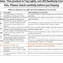 Termitor H7 HID Off-raod Fog Light Bulbs for Fog or Rain, Pack of 2
