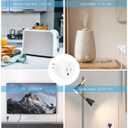 EIGHTREE Smart Plug 5GHz& 2.4GHz, 15A WiFi Smart Outlet Compatible with Alexa & Google Home, Smart Home WiFi Plug with Remote Control, Timer Outlet with Schedule, 4 Packs