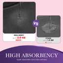 Incontinence Underwear for Women Washable Absorbent Leak Proof Postpartum Cotton Panties for Bladder Leakage 2.0 oz 3 Pack (1 Black-2 Beige, 2XL) (XXL)