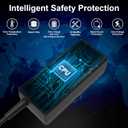 90W 65W Blue Tip HP AC Adapter Laptop Charger for hp 90w Smart ac Adapter 741727-001 H6Y89AA 710412-001 H6Y88AA PPP009D 740015-003 H6Y90AA 740015-002 740015-001 PPP012D-S PPP009A PPP009C 710413-001