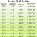 14 x 14 Inch Duct Opening Return Air Vent Cover for Wall or Ceiling, Return Air Grille HVAC AC Wall Air Return Vent Cover HVAC Cold Air Grill Without Filter Housing,Outer Dimension:15.75"WX15.75"